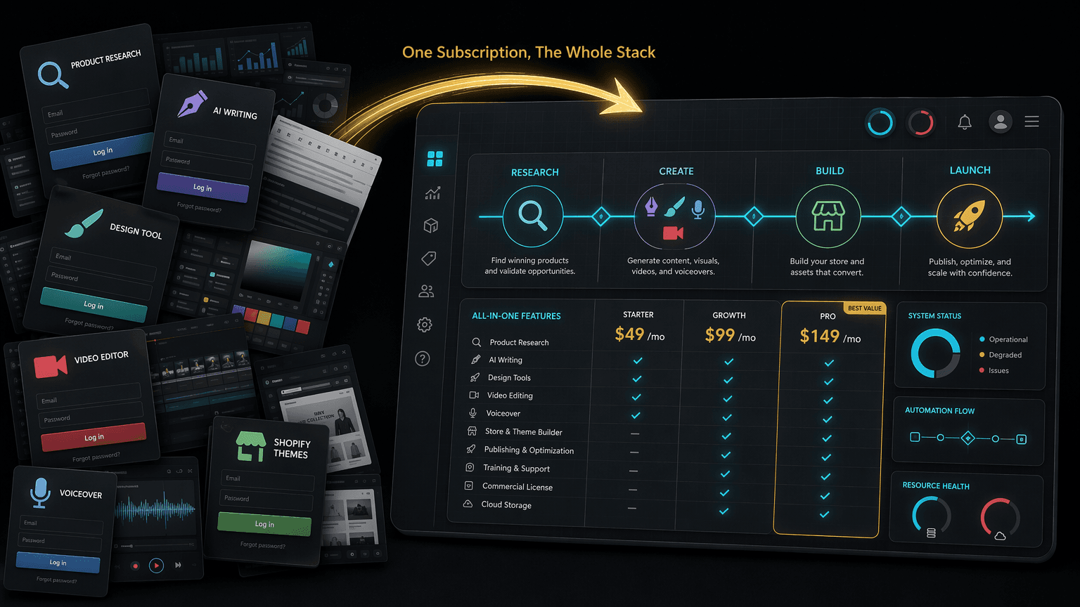 What's included in Ecom Tools 2026: the real tool list