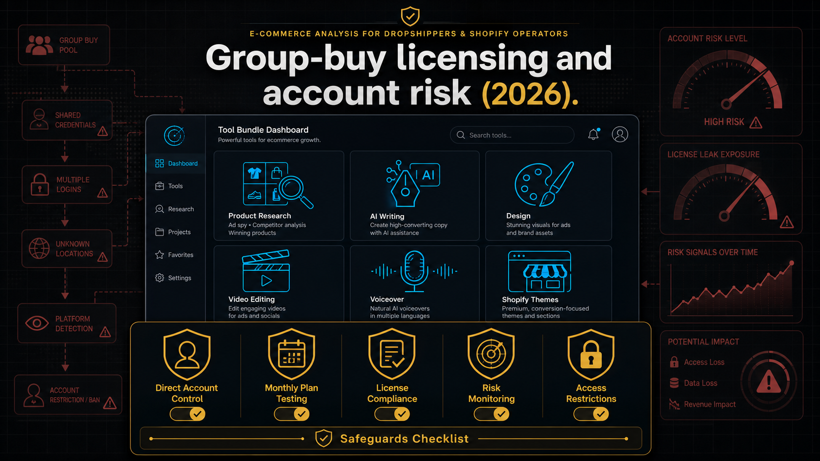 Group-buy tool access: the licensing and account-risk guide summary